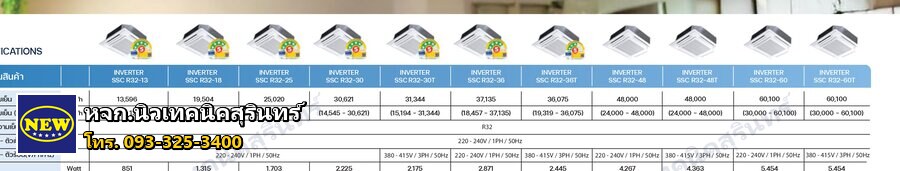 Saijo Denki FB12SURE32SSC1 (13,596 BTU) ซีรีส์ SSC 4-Way Cassette (ตลับ 4 ทิศทาง Inverter)