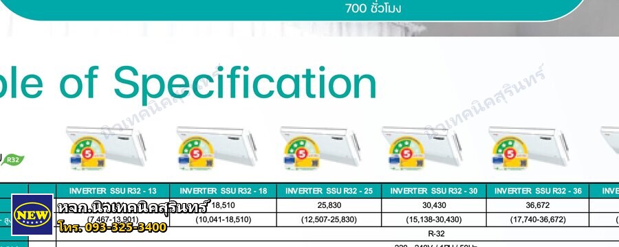 Saijo Denki FB13SURE32SSU1 (13,901 BTU) ซีรีส์ SSU Inverter (ตั้ง-แขวน Inverter)